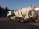 Used concrete mixer truck , second hand concrete mixer truck supplier
